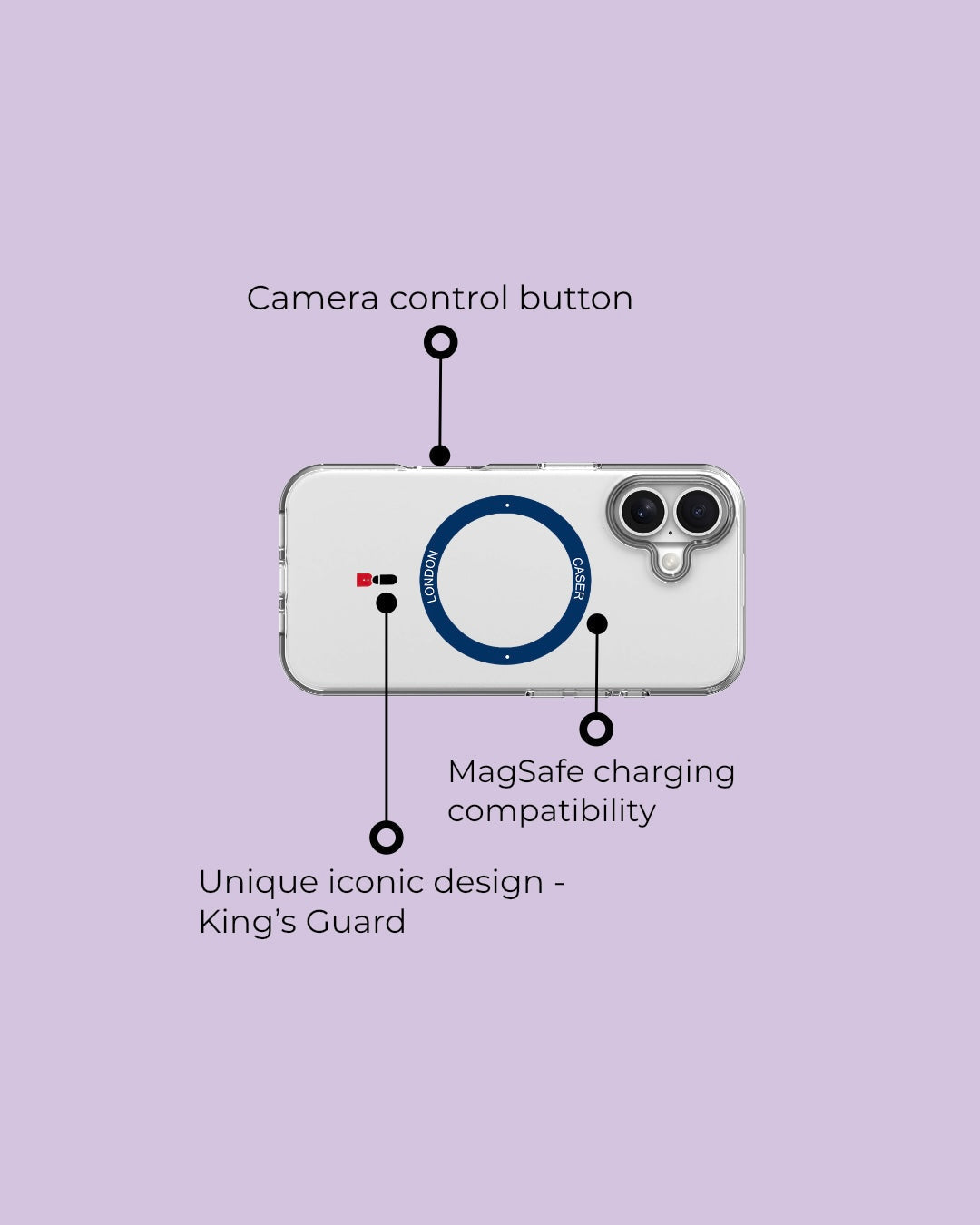 iPhone 16's New Camera Control Button and Its Benefits
